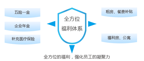 必赢·网络游戏平台-(中国游)有限公司